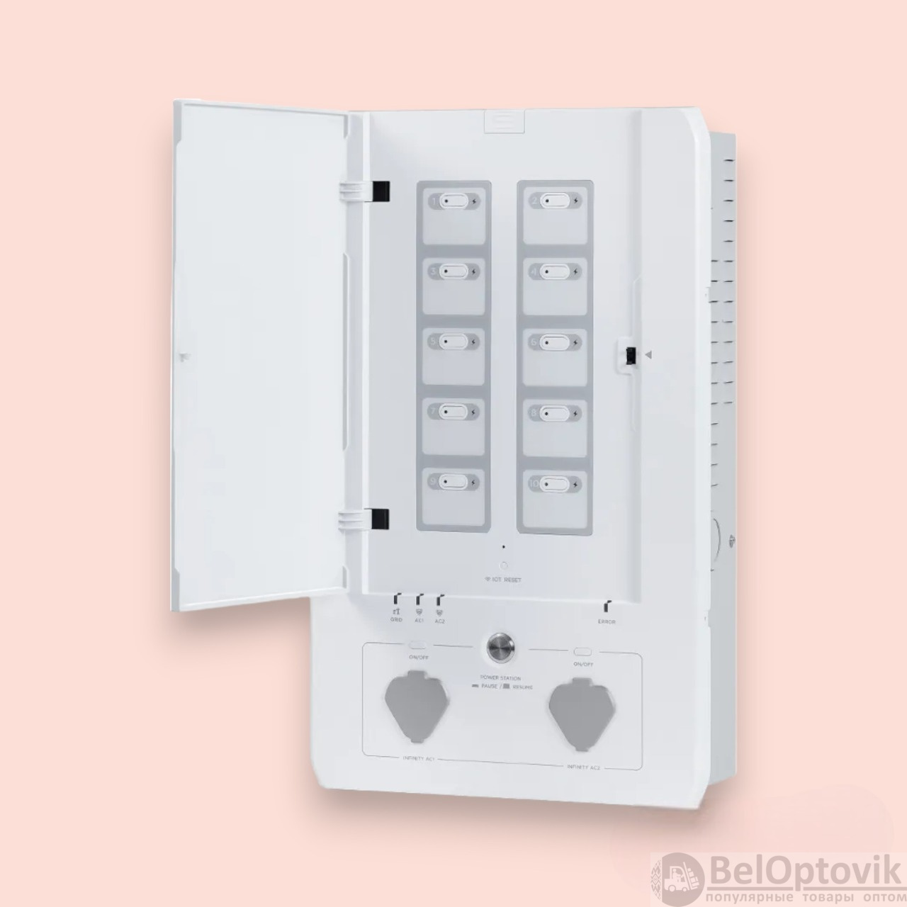 Комплект Smart Home Panel Combo / Включает панель Smart Home Panel, 8 релейных блоков (Relay Module 13A) + 5 релейных блоков (Relay Module 16A)